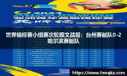 世界锦标赛小组赛次轮图文战报：台州赛艇队0-2哈尔滨赛艇队
