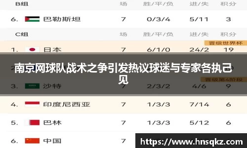 南京网球队战术之争引发热议球迷与专家各执己见